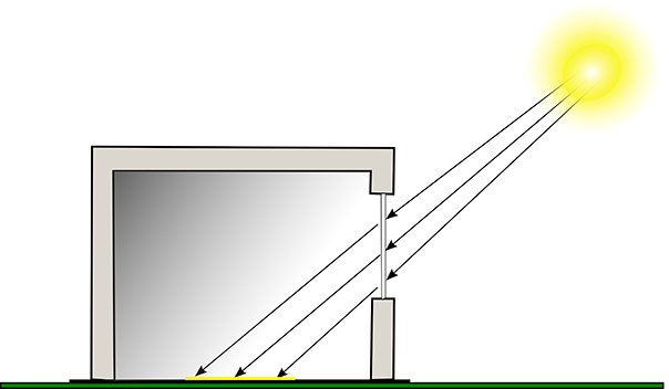 Light redistribution with Standard Vision Glass