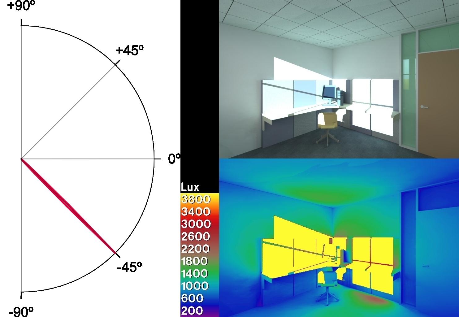 Light diffusion with Standard Vision Glass